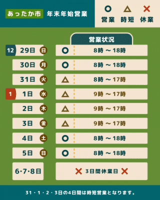 産直市場あったか市　年末年始営業時間